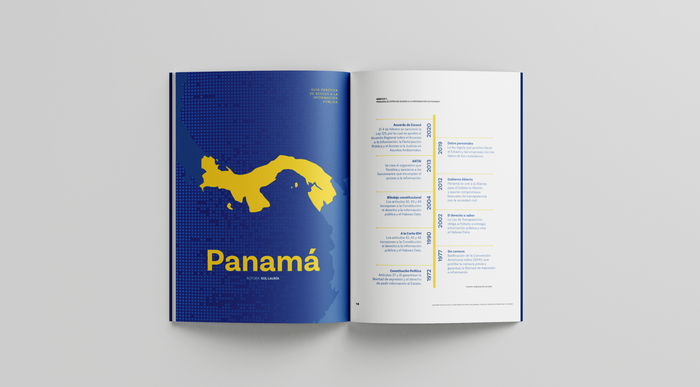 foto_project_image_PARTICIP-EditorialGuia_3